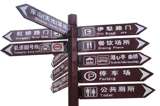 凯里标牌的基本功能。
