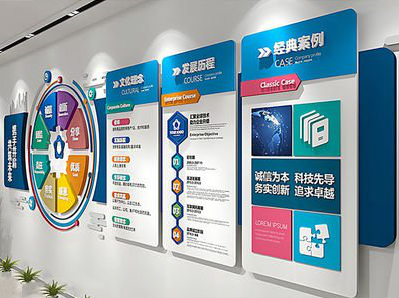 凯里企业文化墙内容对员工有什么影响？